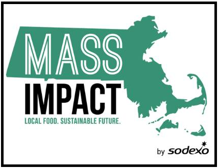 Mass Impact Sustainable Future